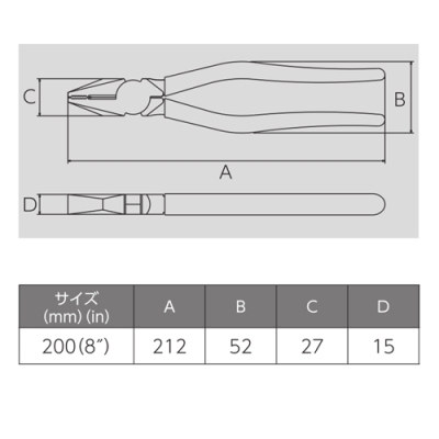 ペンチ（成型ｶﾊﾞｰ付）