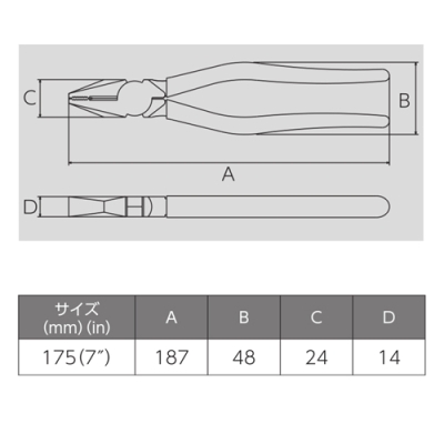 ペンチ・圧着付（成型ｶﾊﾞｰ付）