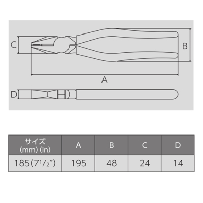 ペンチ・圧着付（成型ｶﾊﾞｰ付）