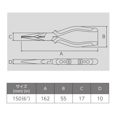 ラジオペンチ・皮剥穴付（ｴﾗｽﾄﾏｰｶﾊﾞｰ付）