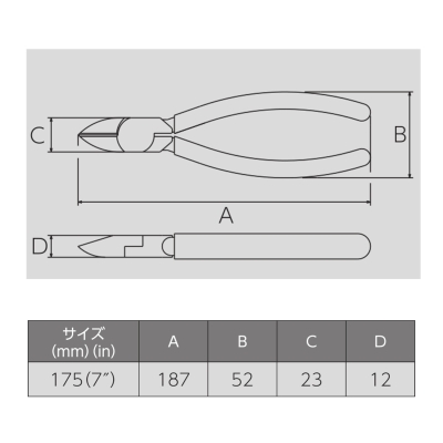 強力ニッパ（成型ｶﾊﾞｰ付）