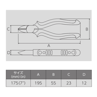 強力ニッパ（ｴﾗｽﾄﾏｰｶﾊﾞｰ付）