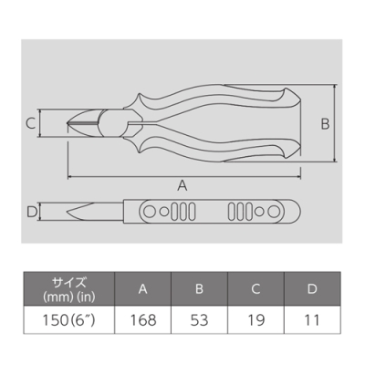 強力ニッパ薄刃（ｴﾗｽﾄﾏｰｶﾊﾞｰ付）