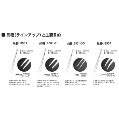 ファインセラミックピンセット（筋入り）