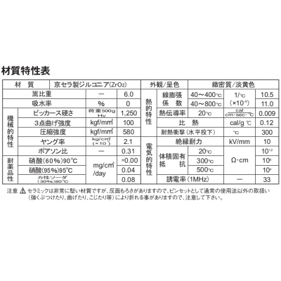 ファインセラミックピンセット（先鋭）