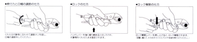 バイスプライヤ ロングノーズタイプ カッター付　VL100