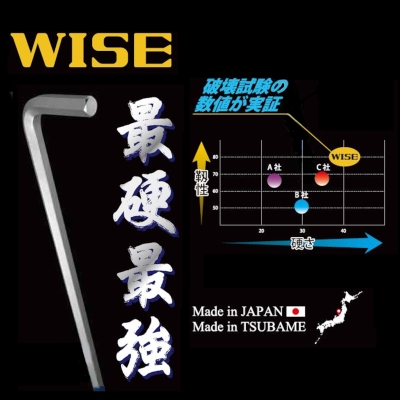 六角棒レンチ 7本セット （ショート）