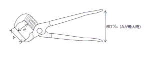 ウォーターポンププライヤ　200mm