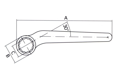 防爆片口メガネレンチ　対辺32mm