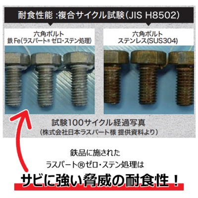 板金マルチビス SQ 鉄 黒 4.2×50 (300本)