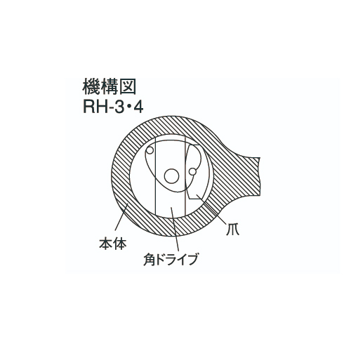 TOP/トップ工業 ラチェットハンドル(差込角9.5mm) RH-3|工具、大工道具