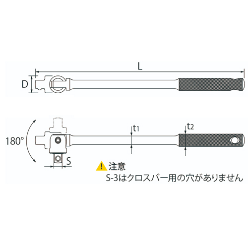 TOP/トップ工業 スピンナハンドル(差込角9.5mm) S-3|工具、大工道具 