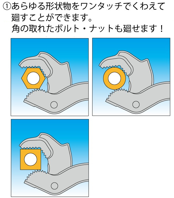 TOP/トップ工業 スピードレンチ 全長：210mm SW-200|工具、大工道具