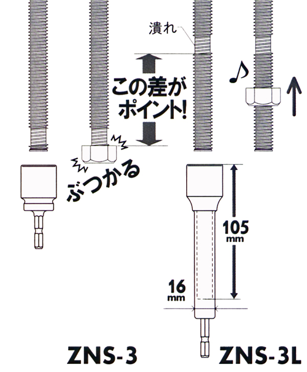 トップ (TOP) 電動ドリル用 全ネジソケット M10対応 ZNS-M10