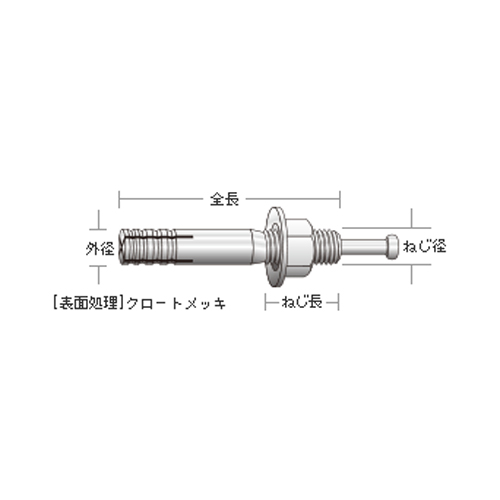 ユニカ ルーティアンカーCタイプ（スチール） ♂M10×全長80mm 50本入 C