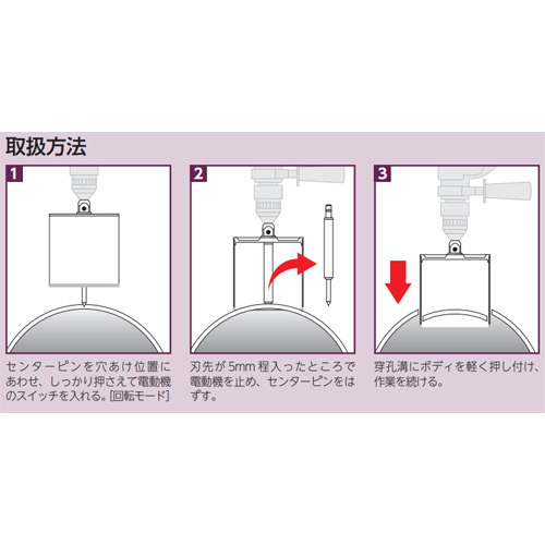 ユニカ 塩ビ管用コアドリル VPCタイプ ストレート軸 170mmφ BZ