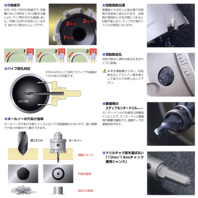 日本購入サイト ユニカ MCTR-85 メタコアトリプル 超硬ホルソー | www