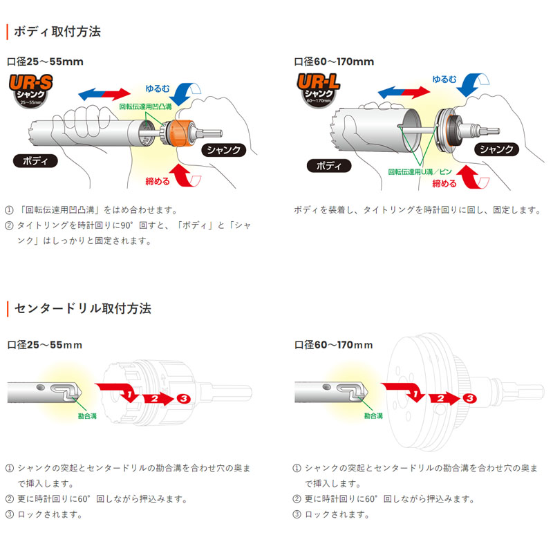 ユニカ 多機能コアドリルUR21 複合材用 UR-F(ボディ) 90mmφ UR21-F090B