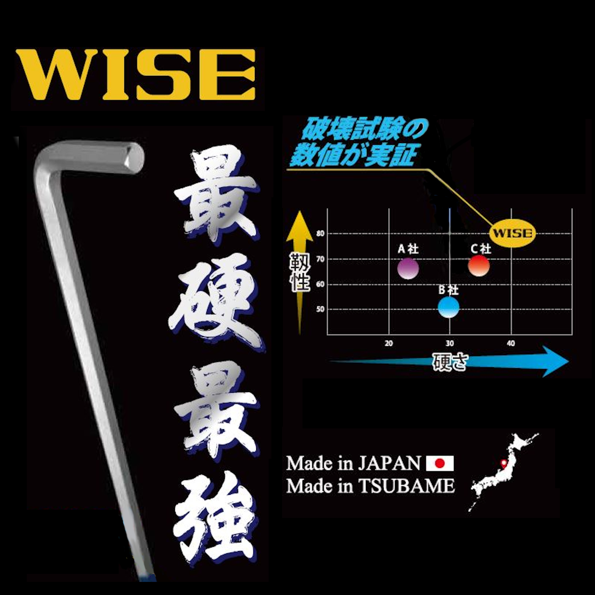 ワイズ(WISE) ボールポイント六角棒レンチ 9本セット (ロング